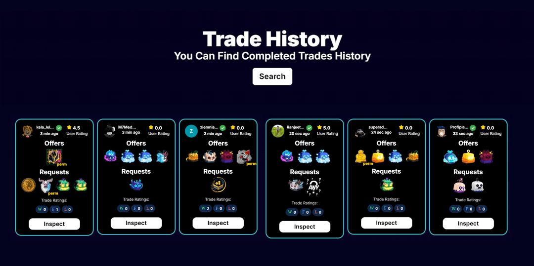 Trades History